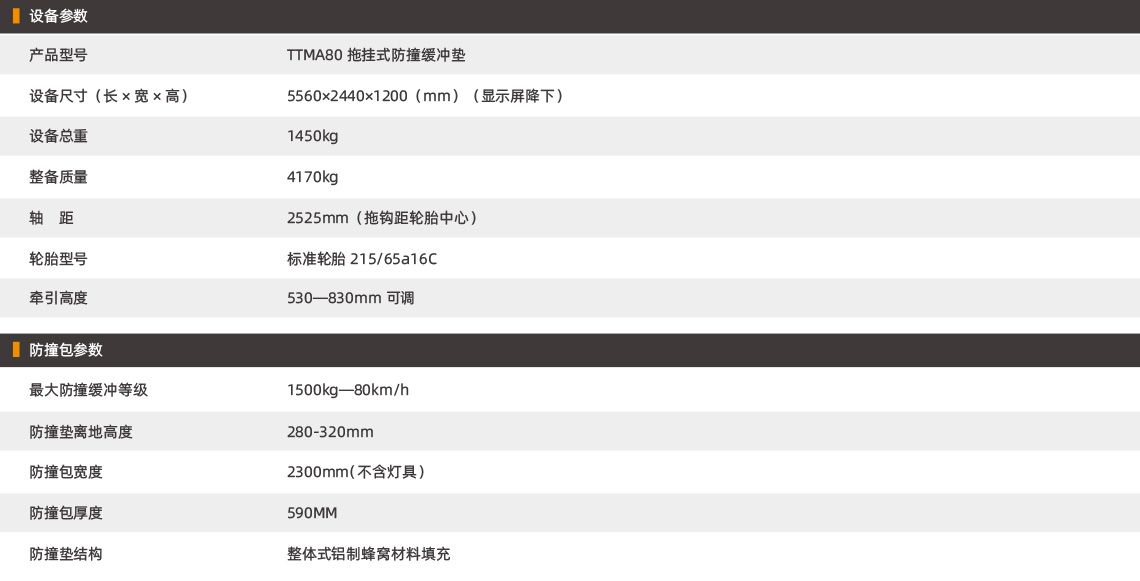 TTMA80-cs