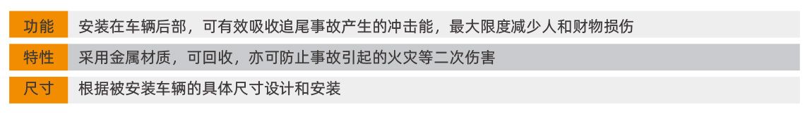 防撞墊加裝-cs